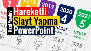 PowerPoint ile Hareketli Slayt Yapma