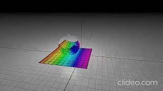 Stereographic projections in complex analysis