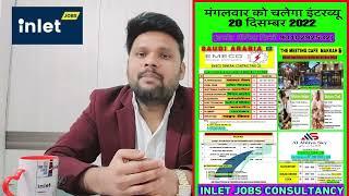 20 December 2022 interview at inlet Jobs Delhi WHATsApp_+91 93102 92532