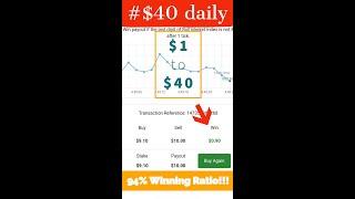 DERIV | BINARY.com  best strategy rise fall 5 tick no lose earn  $10 to $20