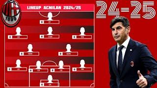 +++IL MILAN DI FONSECA+++CON ANIMAZIONE GRAFICA [Potential Lineup Paulo Fonseca] Milan Hello️