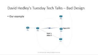 David Hedleys Tuesday Tech Talk Bad Design