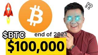 「币圈男神」Bitcoin 比特币 年底 $100,000.00 即将达成！？｜87man｜加密货币｜BingX｜GameFi｜衍生品