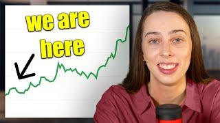 3 Most Undervalued Stocks To Be Buying Now! (In S&P 500)