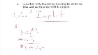 Explicit vs. Implicit Costs