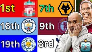 SUPER COMPUTER PREMIER LEAGUE PREDICTIONS 24/25