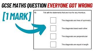 HARDEST GCSE Maths Question - [AQA] June 2018 Paper 3 (Calculator)