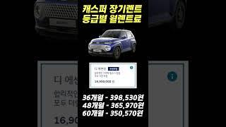 경차의 새바람 캐스퍼 장기렌트 조건, 월렌트료 알아보기