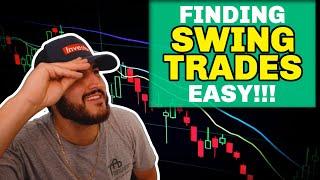 How to Select Stocks for Swing Trading Easy! (thinkorswim scanner)