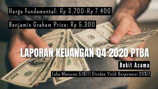 Laporan Keuangan Q4 2023 Saham PTBA (Bukit Asam) - Harga Fundamental Rp 3.700-Rp 7.400