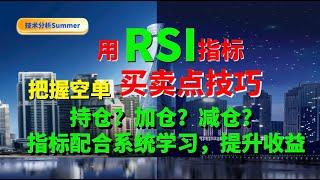 RSI指标学习，RSI把握空单买卖点及持仓的技巧