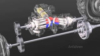 A41CT Kompakteinheit für hydromechanische Leistungsverzweigungsgetriebe