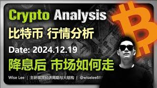 比特币行情分析2024.12.19 | 降息后市场如何走 | Bitcoin | 币圈 | BTC | 加密货币 | 数字货币 | Dogecoin | 狗狗币 | 加密牛市 | 以太坊 | DOGE