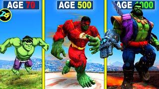 Surviving 1000 YEARS As HULK in GTA 5!