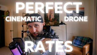 The Best Rates for Cinematic FPV Drones