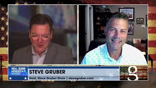 Market Analysis - The Steve Gruber Show w/ Nick Hopwood