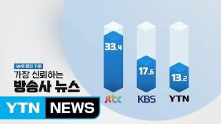 "YTN, 가장 신뢰하는 방송사 뉴스 3위" / YTN