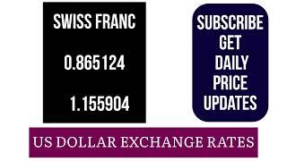 Us Dollar Money Exchange Rates Today 10 August 2024 foreign exchange market