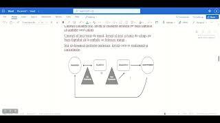 Constructivismul piagetian curs audio privat credit cartea Psihologia educatiei - Dorina.S