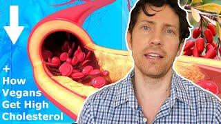 How to Lower Cholesterol Naturally - The Science