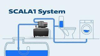 SCALA1 System - All-in-one rainwater harvesting system