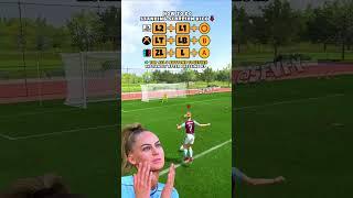 Alisha Lehmann Fake Shot Stop | Useful FIFA Skills