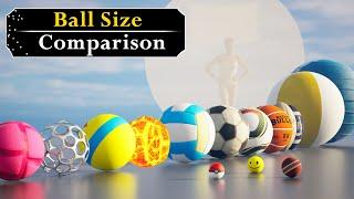 Balls Size Comparison in 3D / Sports Balls Size Comparison (Version 2) Data Slide