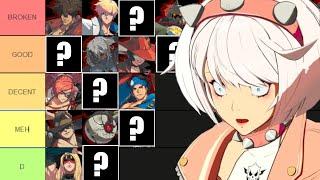 HOW GOOD IS ELPHELT? (Guilty Gear: Strive)