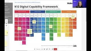 K12 Digital Capability Framework - Miro Board Walk Through