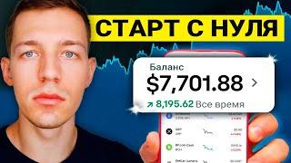 3 СПОСОБА ЗАРАБОТАТЬ ПЕРВЫЕ $500 НА КРИПТЕ БЕЗ ВЛОЖЕНИЙ