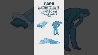 ГЭРБ гастроэзофагеальная рефлюксная болезнь