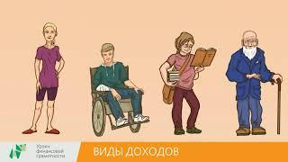 Виды доходов (2-4 классы)