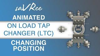 Animated On Load Tap Changer (LTC) Changing Position