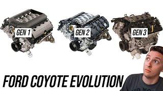 The Evolution of The Coyote Engine (Explained)