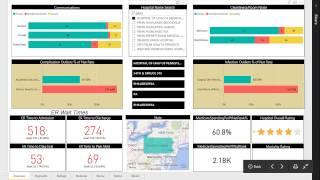 Greytech Hospital Stats Web