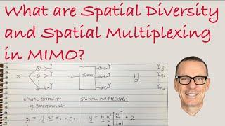 What are Spatial Diversity and Spatial Multiplexing in MIMO?