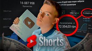 Як почати заробляти на YouTube Shorts під час війни! Заробив більше 50.000 грн за місяць?