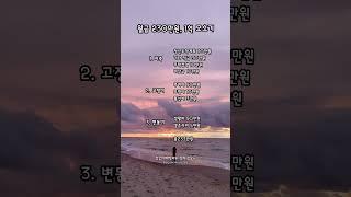 월급230으로 1억 모으는 방법