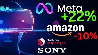 Акции Meta, Amazon, Sony, Qualcomm | Обзор отчетов | Почему растут акции