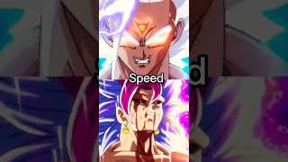 Who Is Strongest (Final Ultra Vegito vs Omni God Goku)#shorts