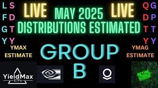 YieldMax May 2025 Group B Distributions Estimated LIVE for NVDY, FBY, BABO, PLTY, MARO, & more.