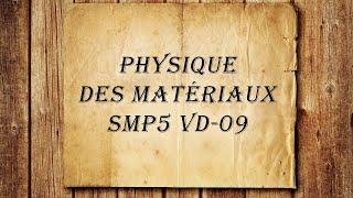 Physique des Matériaux SMP-S5_Chapitre - 02 - Réseaux direct et réciproque