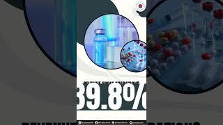 Suven Pharmaceuticals Jumps 10% on Strong Q3FY25 Results | Impressive Profit & Revenue Growth 