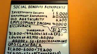 Social Benefits Repayable