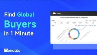 How To Find Buyers in 2024 For Your Import Export Business In One Minute #importexportbusiness