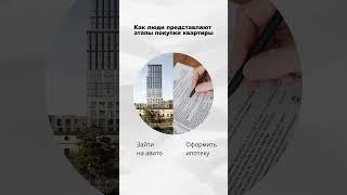 «Зачем нам агент по недвижимости? Сами справимся!» 