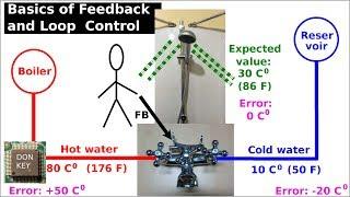 SMPS repair series #11: Basics of Feedback Loop and Control Theory in power supplies