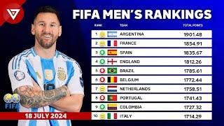  FIFA Rankings Update 18 July 2024 - Argentina, France, Spain, England, Brazil, Portugal