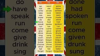 English Language Learners Master Irregular Verbs Quickly #english #verbs #vocabulary #trending