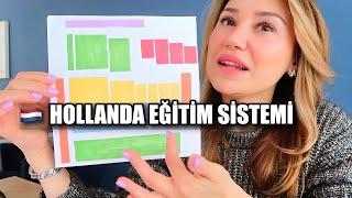 HOLLANDA EĞİTİM SİSTEMİ  | Türkiye ile Şaşırtıcı Farklar!